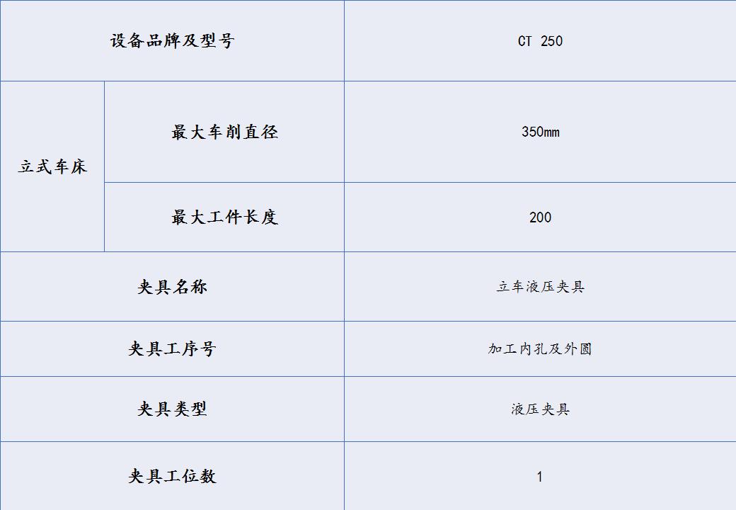 山东车床液压夹具,江苏车床夹具液压夹具哪家好