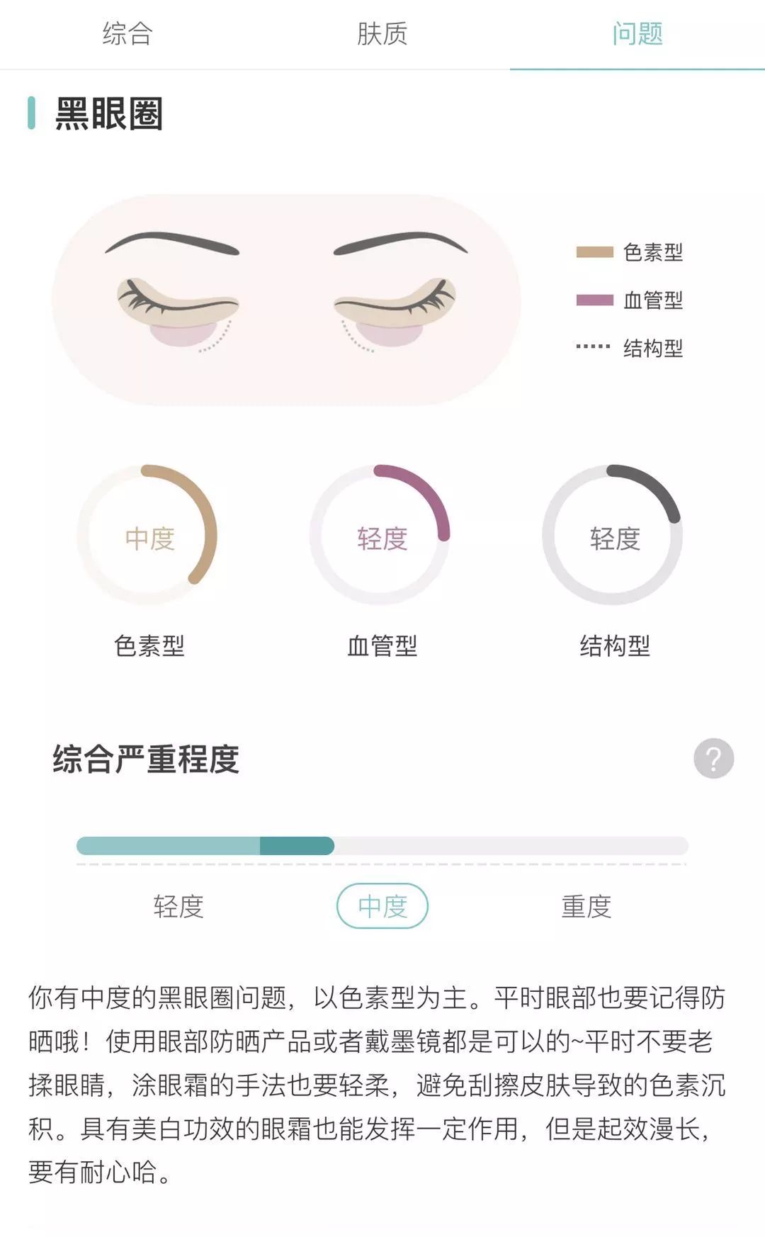 护肤雅诗兰黛眼霜,雅诗兰黛七天日记眼霜