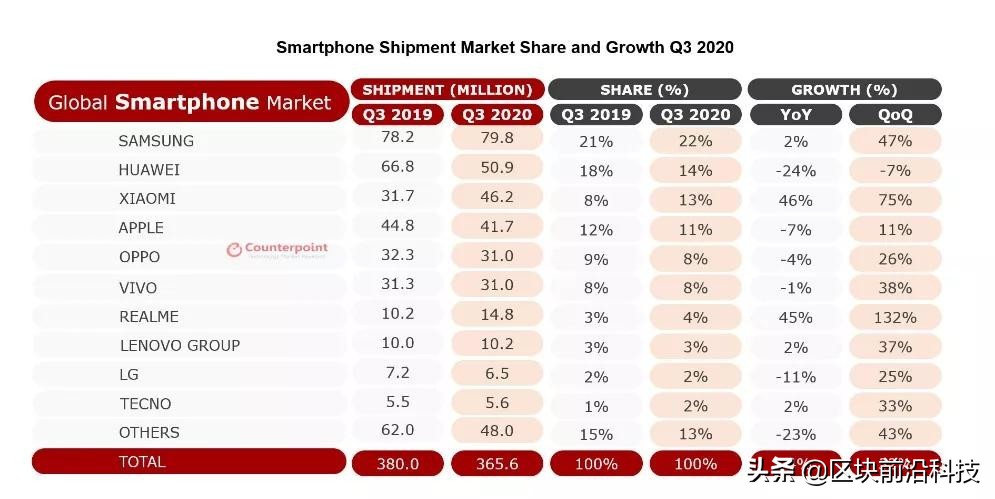 鍑哄敭鑱旀兂浜屾墜鎵嬫満,鍑哄敭浜屾墜鎵嬫満鑱旀兂