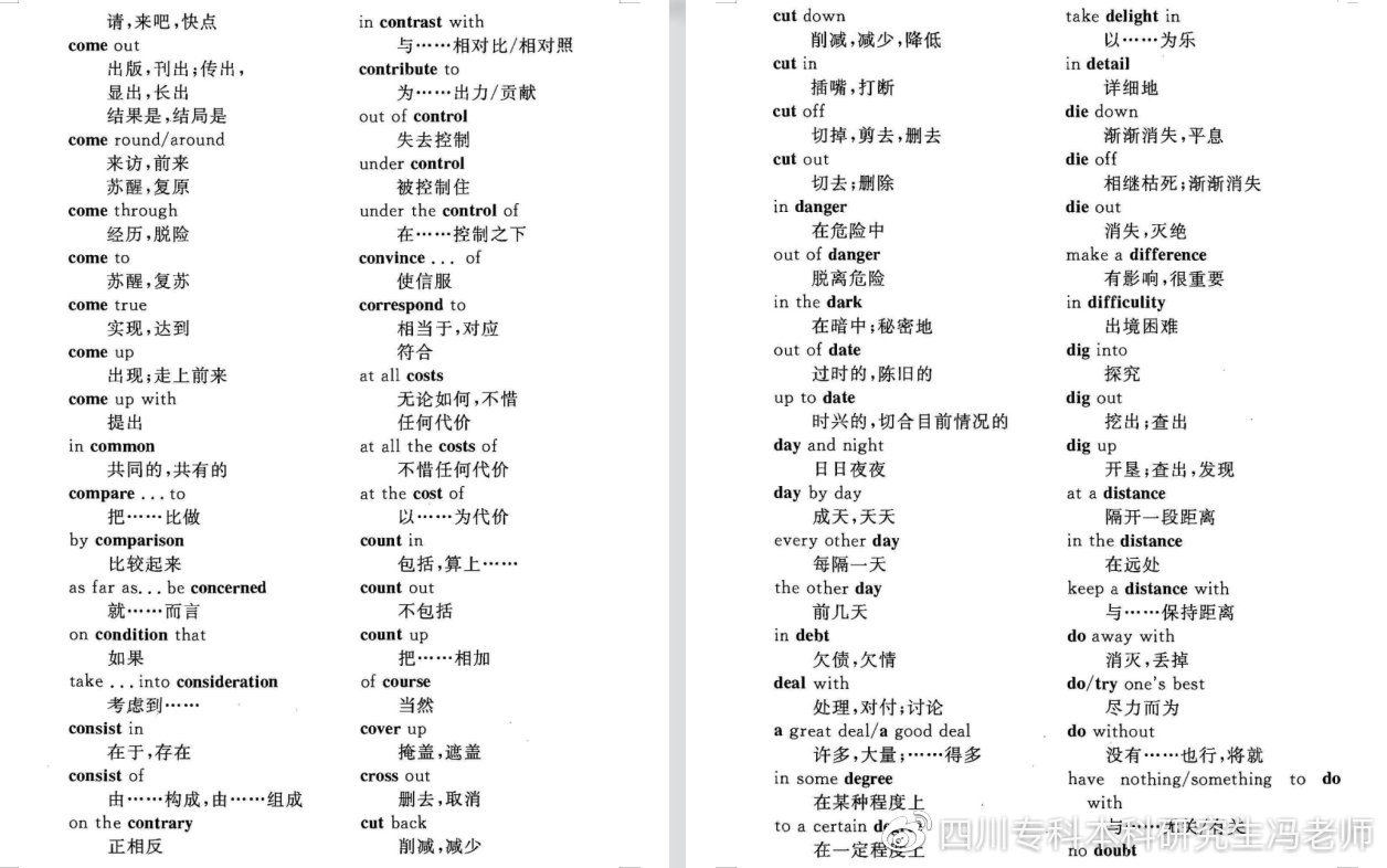 同等学力申硕英语高频词汇技巧,同等学力申硕英语统考需要辅导吗