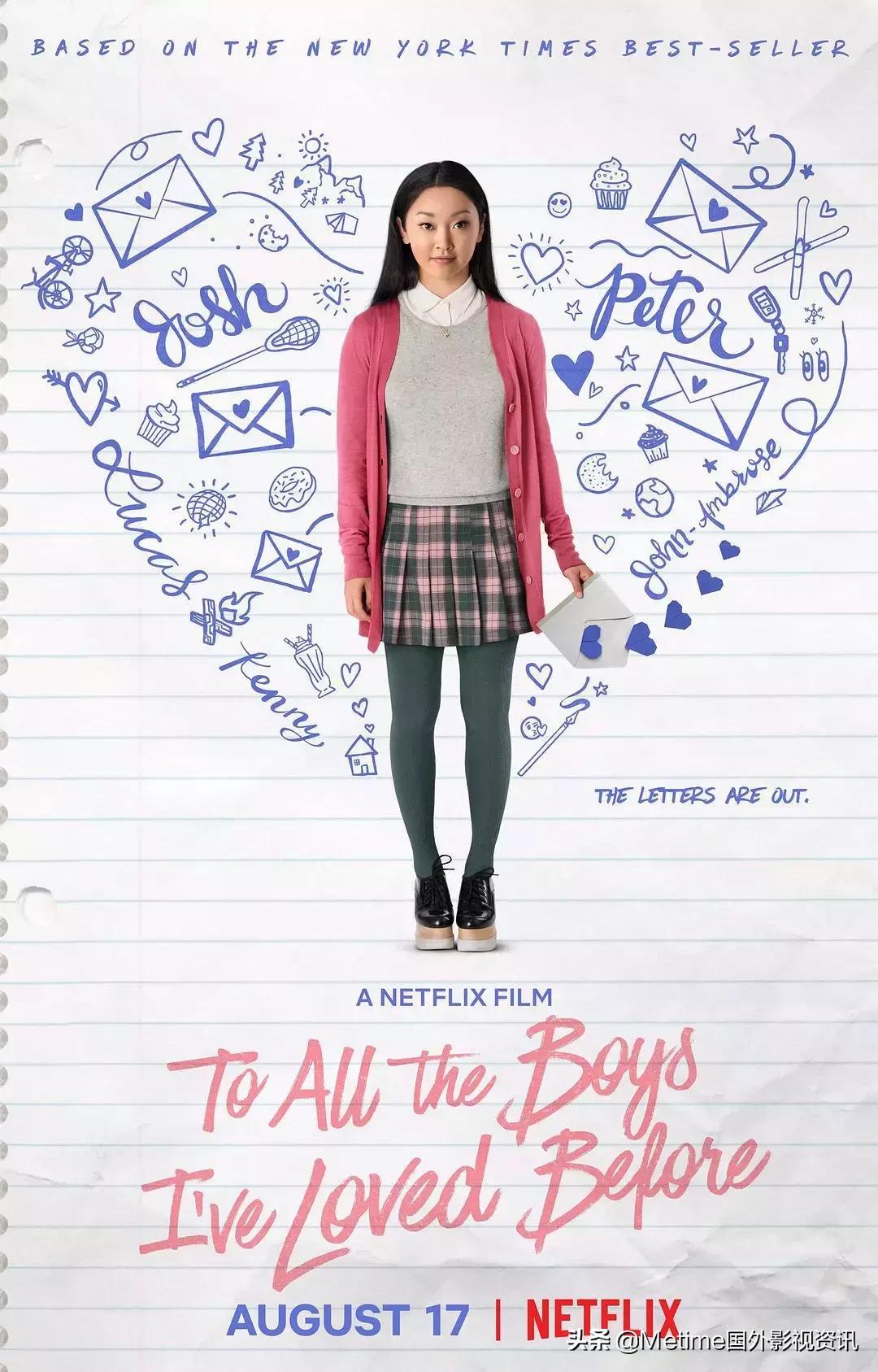 最新亚裔高分美剧,亚裔十大美剧排行榜