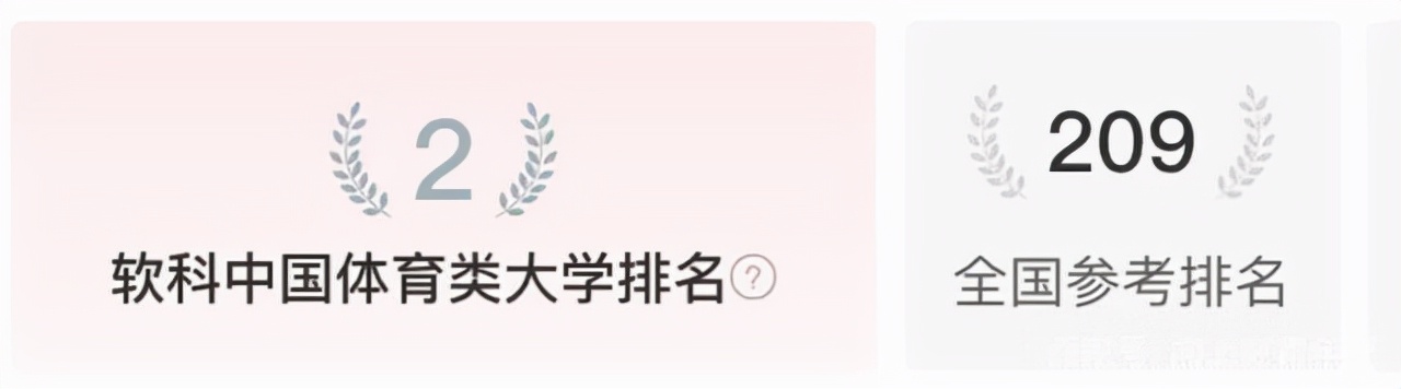 北体新闻学专业怎么样,2022北体考研新闻学