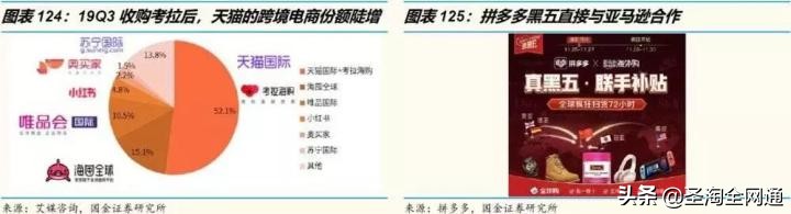 圣淘全网通品牌,圣淘电商7周年