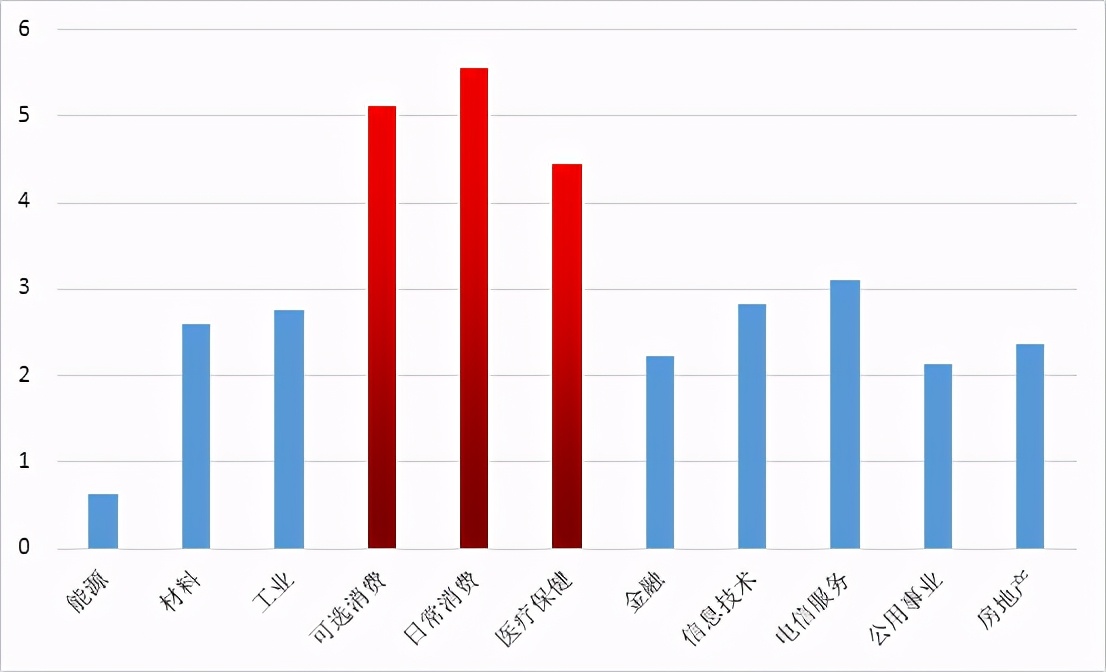 双十一再掀两岸购物热潮,双十一购物热潮