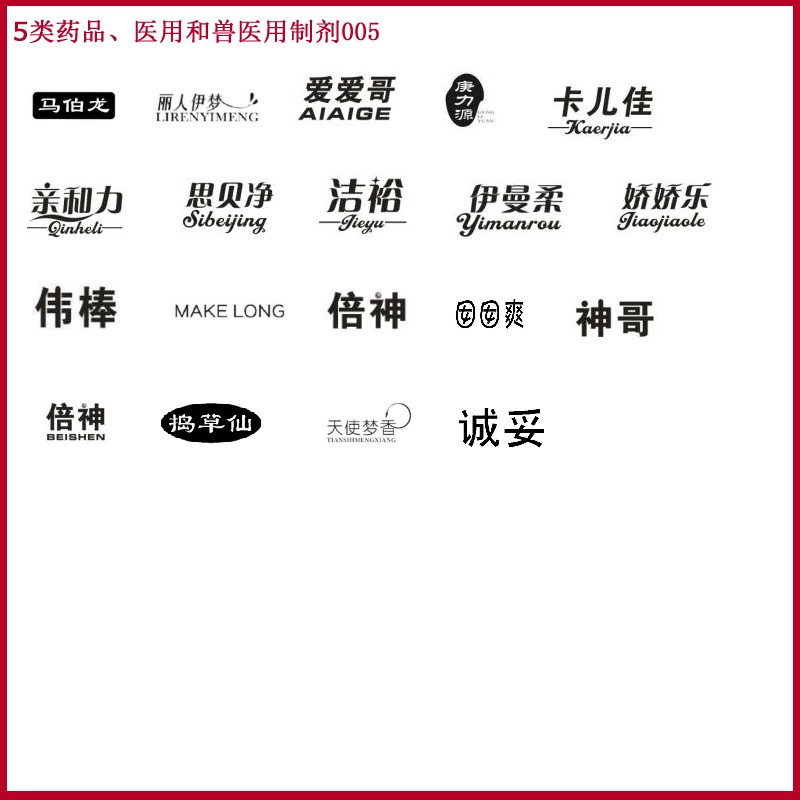 药业商标转让,商标转让5类药品