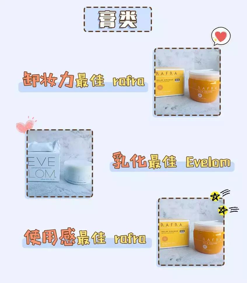 卸妆啫喱红黑榜,14款卸妆水深度试用报告