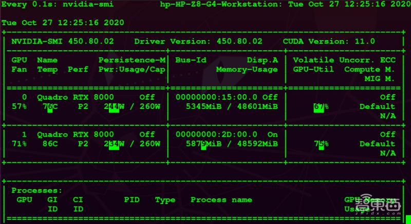 惠普z8g4工作站能玩游戏吗,惠普z8g4工作站主板
