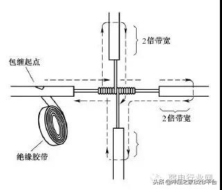 led灯显示屏电线接头接法图解,燃气热水器接头接法图解