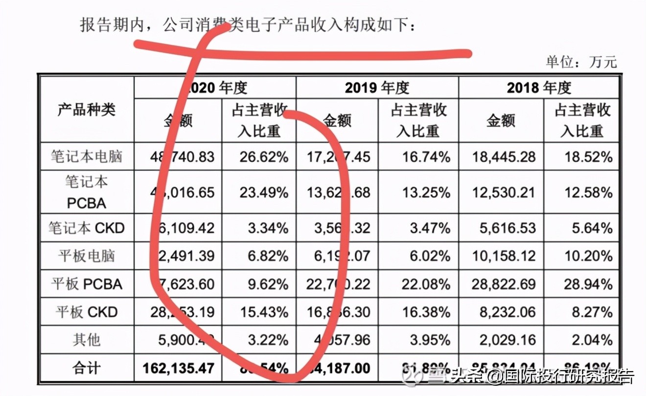 深圳亿道数码技术有限公司,深圳亿道电子科技有限公司怎么样