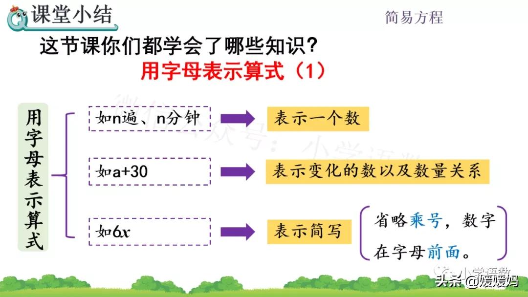 五年级上册数学第1单元竖式计算,人教版5年级数学第5单元等式