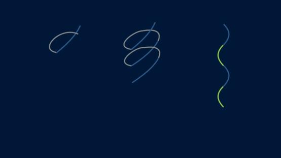 黄简五势八法讲解,黄简讲笔法识势