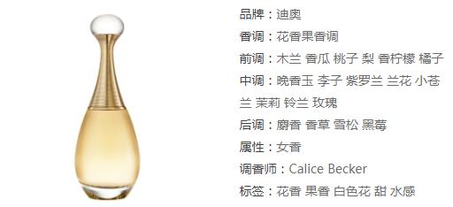 香水知识科普,香水科普的小知识