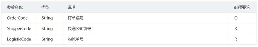 圆通快递补发的快递单号查询,圆通速递快递查询接口