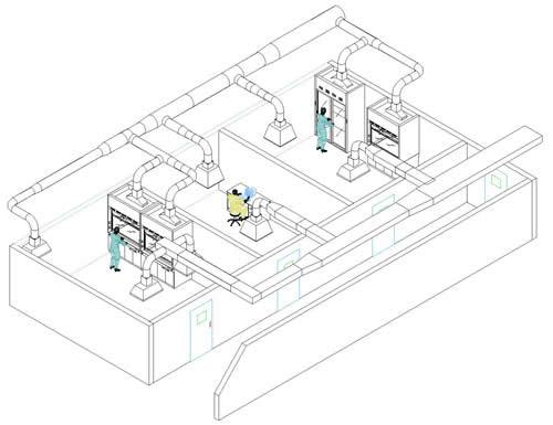 实验室建设整体规划及建设目标,中心实验室建设规划方案
