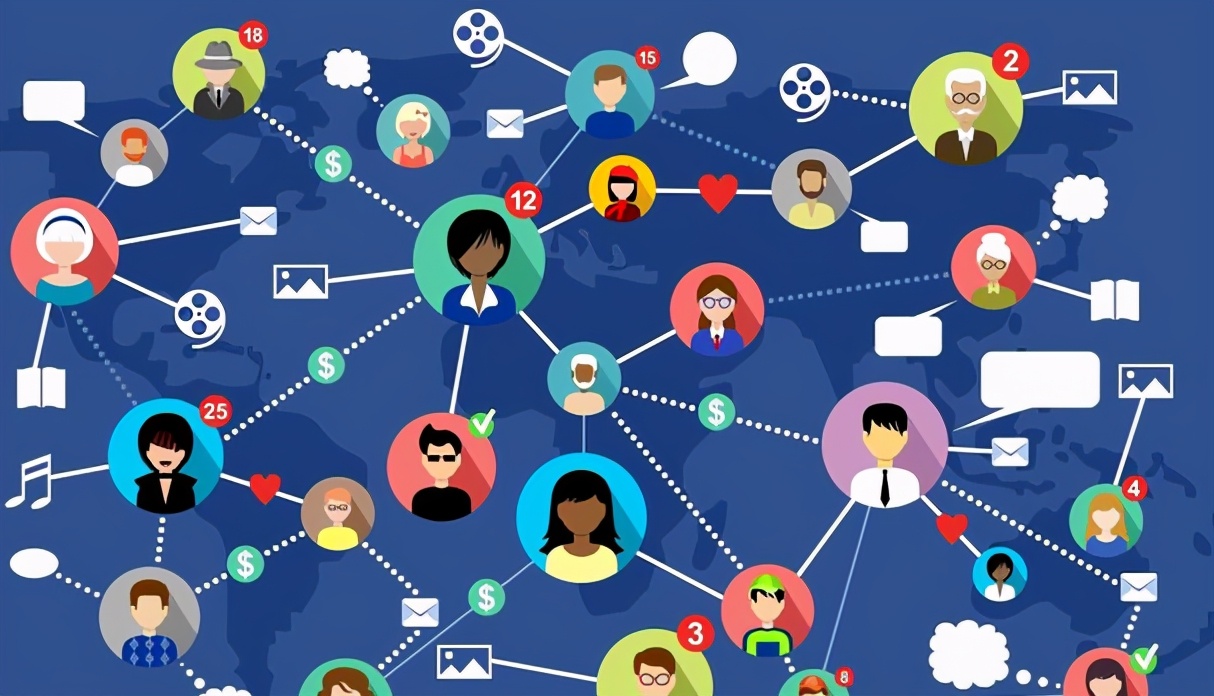 电商拼购平台有哪些,社交电商有哪些平台