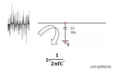 启动电容的作用和用途,电容的用途在电路中的作用