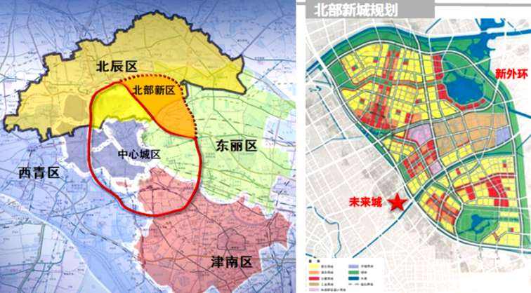 你好，我叫北辰！