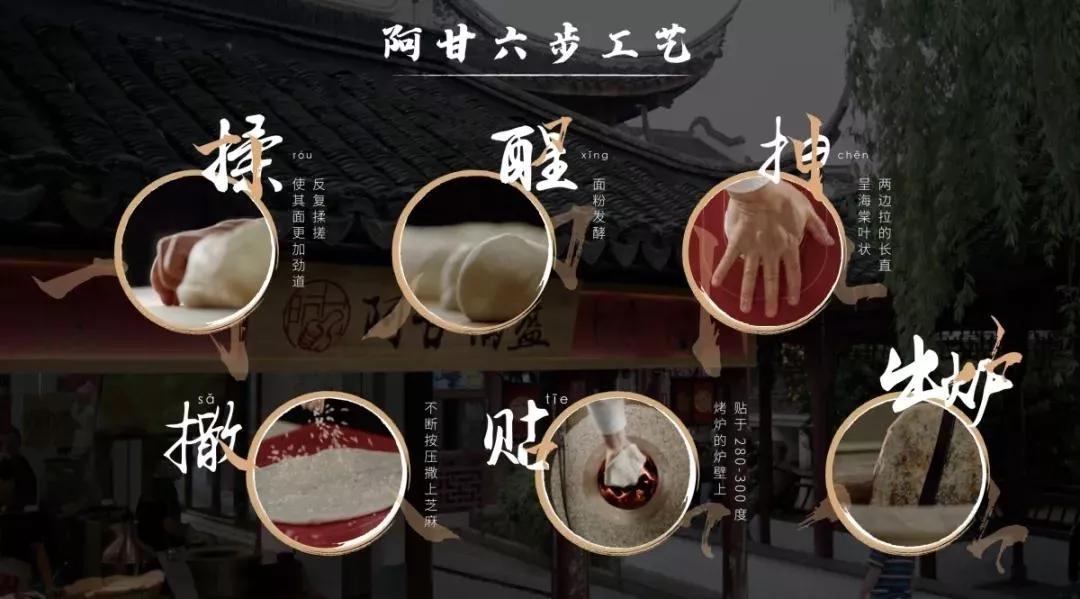 阿甘锅盔在西安有几家加盟店,阿甘锅盔怎么加盟