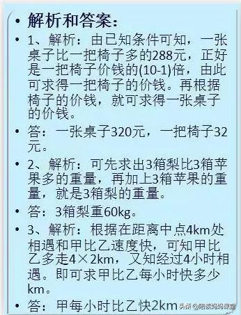 班主任小升初奥数题200道28天吃透,小学必学的奥数思维题