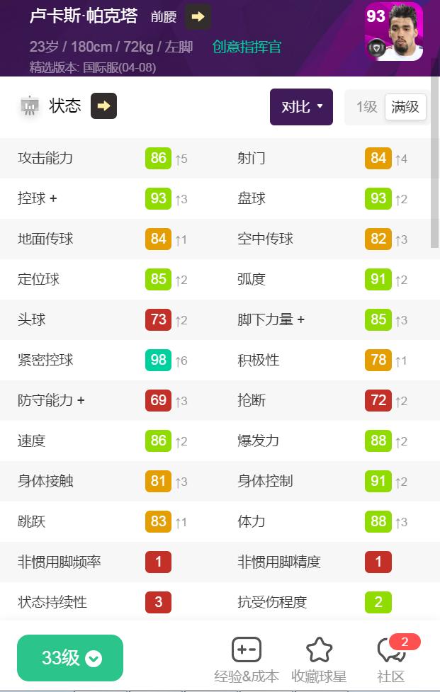 实况足球梅西黑卡是新时刻么 (实况足球2021梅西黑卡)