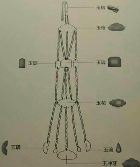 王者之石作用是什么,王者之石有什么用途