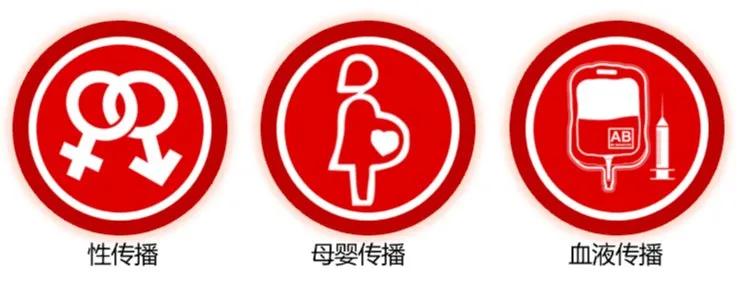 HIV阻断药了解下？72小时黄金阻断期了解下？