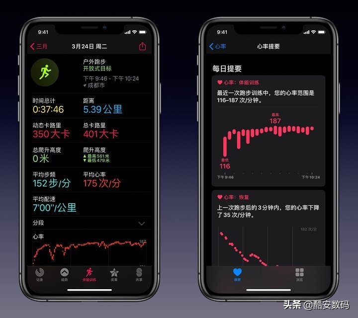 applewatch手表都有什么功能,你的下一台手机何必是iphone