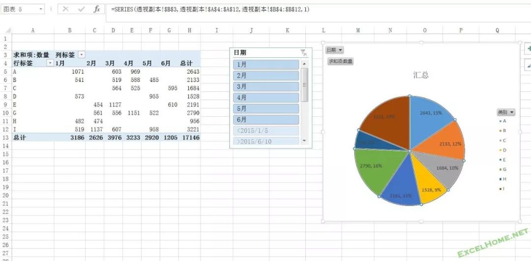 抖音统计数据分析软件,数据分析入门必读