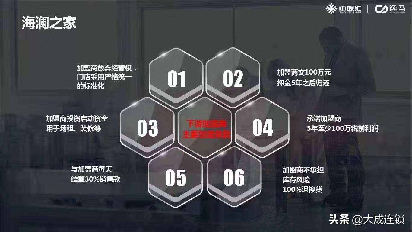 海澜之家合同揭开托管模式之谜,海澜之家托管教程