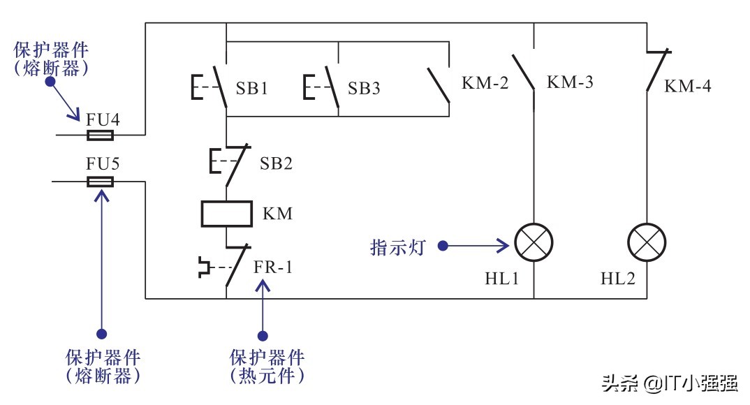 电力拖动安装与调试,电力拖动设计电路图