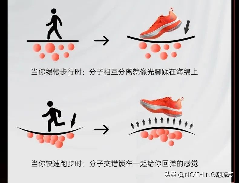 国产运动鞋品牌高性价比,国产品牌运动鞋系列