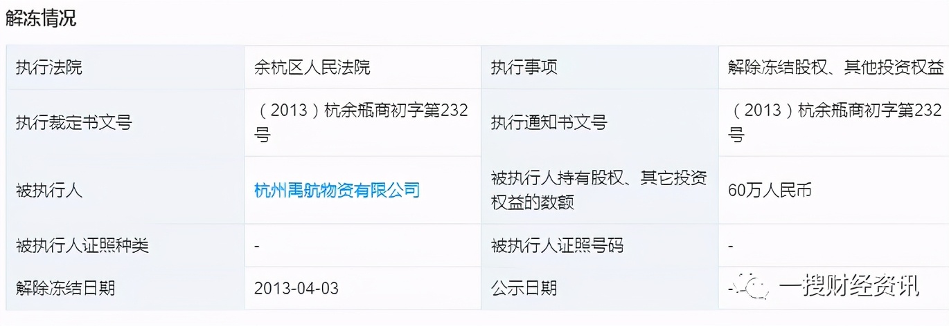 被国家药监局说明书不予同意博拓生物董事长名下企业股权被冻结