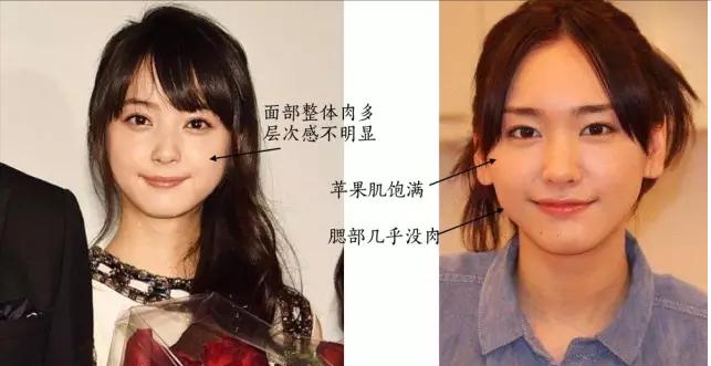 脸大的女生如何变得脸小,长脸女生怎么提高颜值