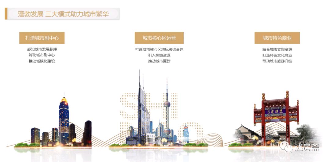 济阳世茂,世茂济阳区