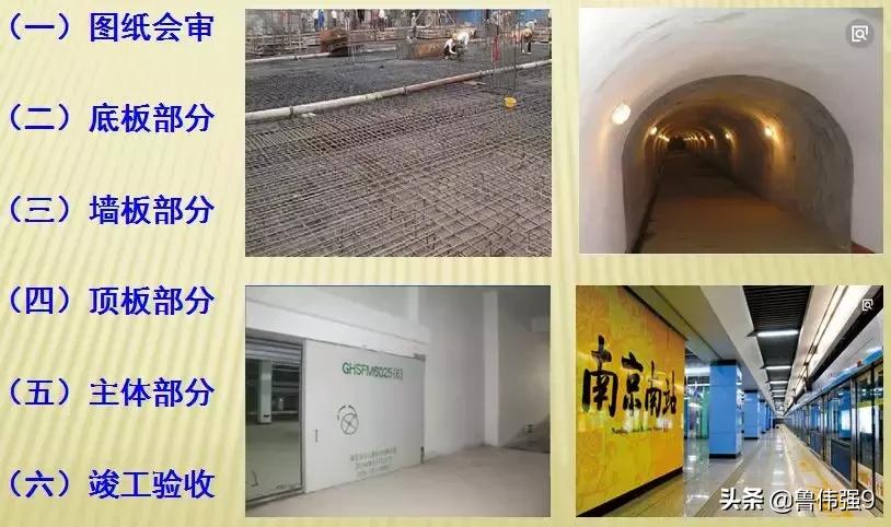 地下室人防工程施工视频全过程,地下室人防施工工艺