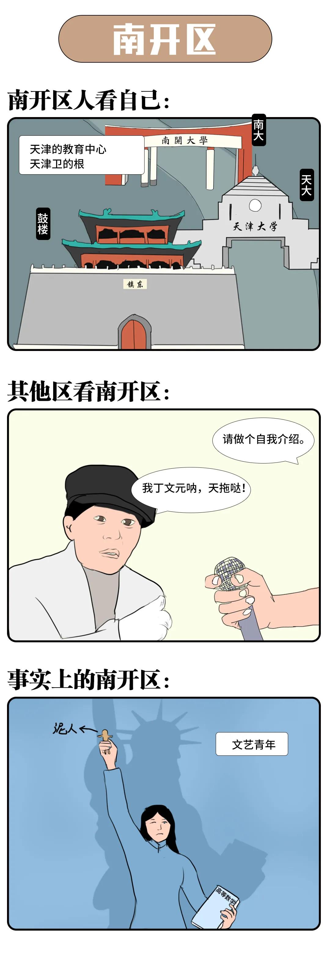 天津市16个区介绍,天津市宁河区有望怎么划分