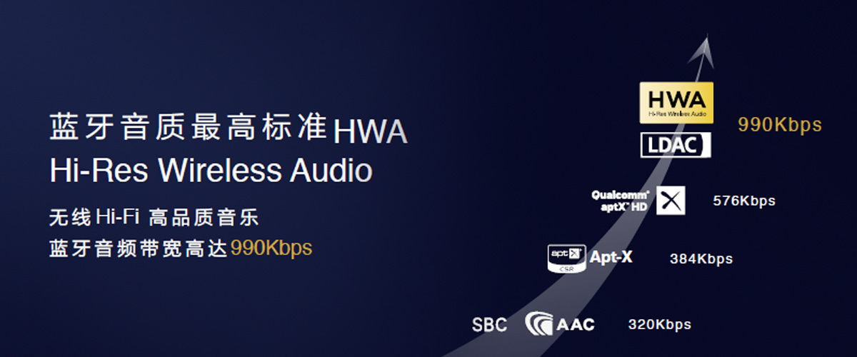 airpods和普通蓝牙耳机究竟买哪个,airpods和普通蓝牙耳机的区别