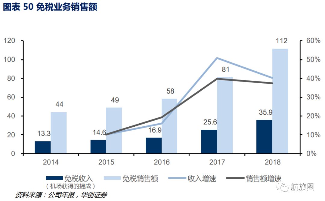 神仙水免税店最低多少钱,1000块免税店骗局