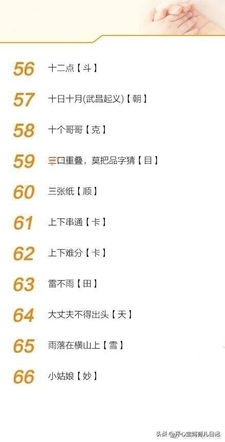 儿童猜字游戏大全及答案,100个趣味字谜家长和孩子一起来猜