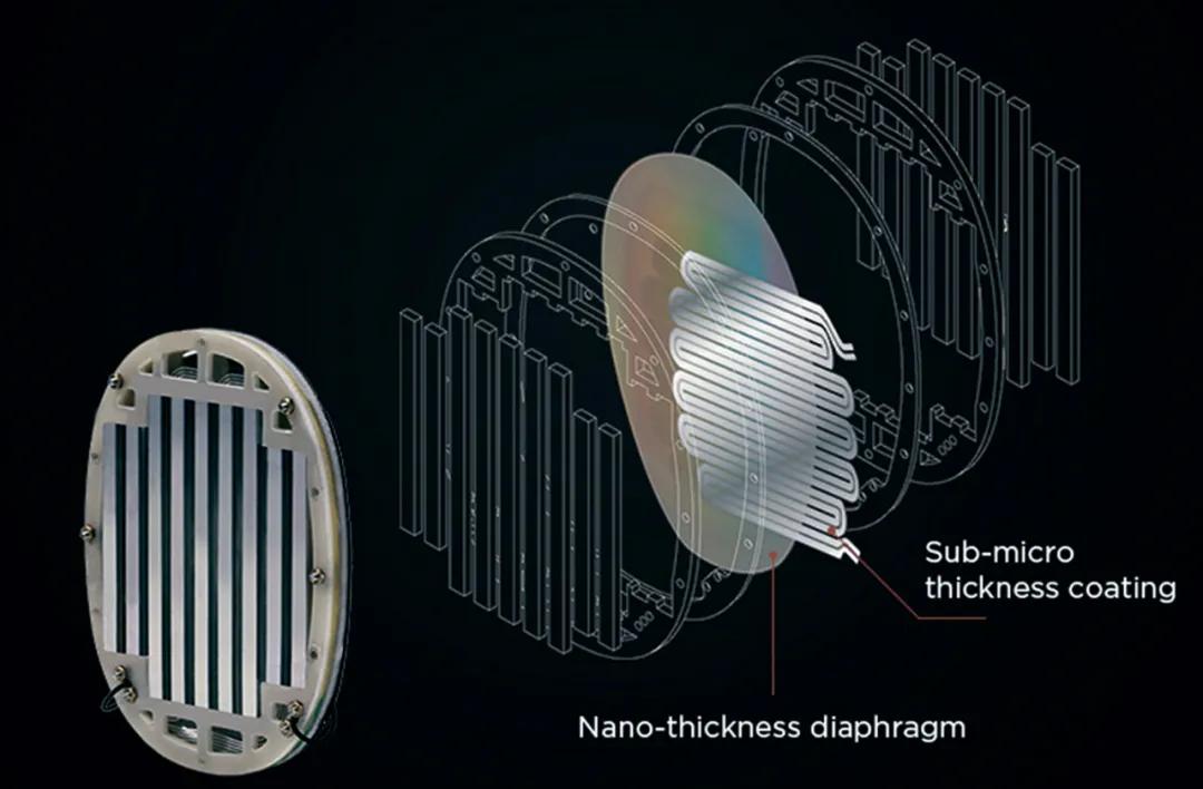 hifimanher10耳麦测评,hifimanhe400平板耳机测评