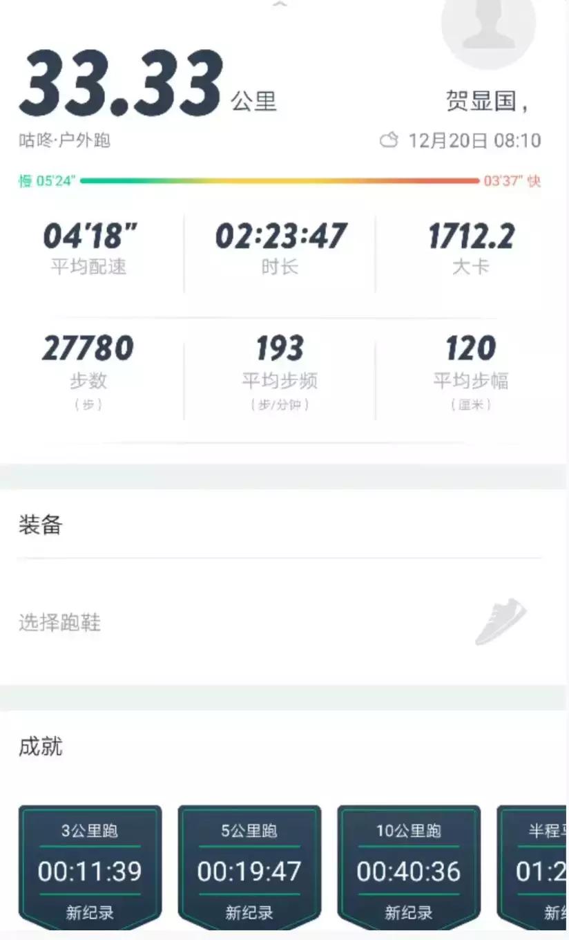 右腿四级残疾的他，全马跑进了3小时，背后的故事令人动容