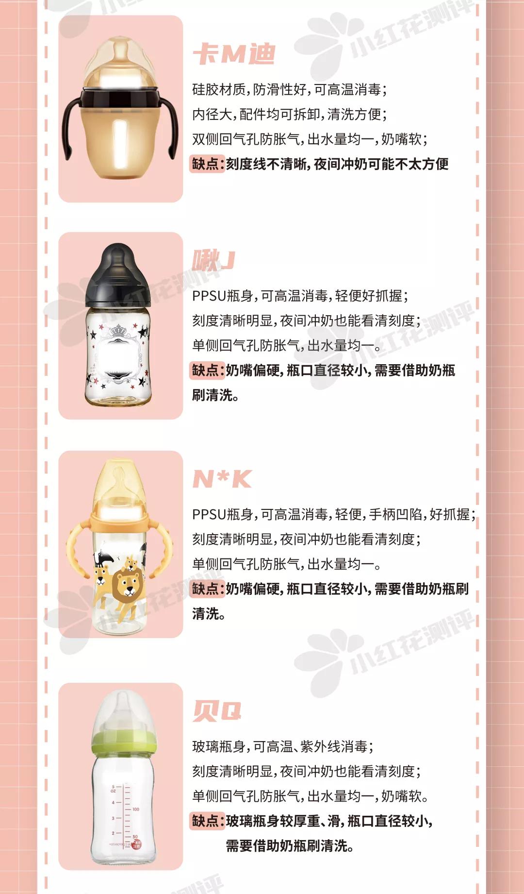 婴儿防胀气奶瓶口碑最好的前十名,婴幼儿防胀气奶瓶推荐不带重力球