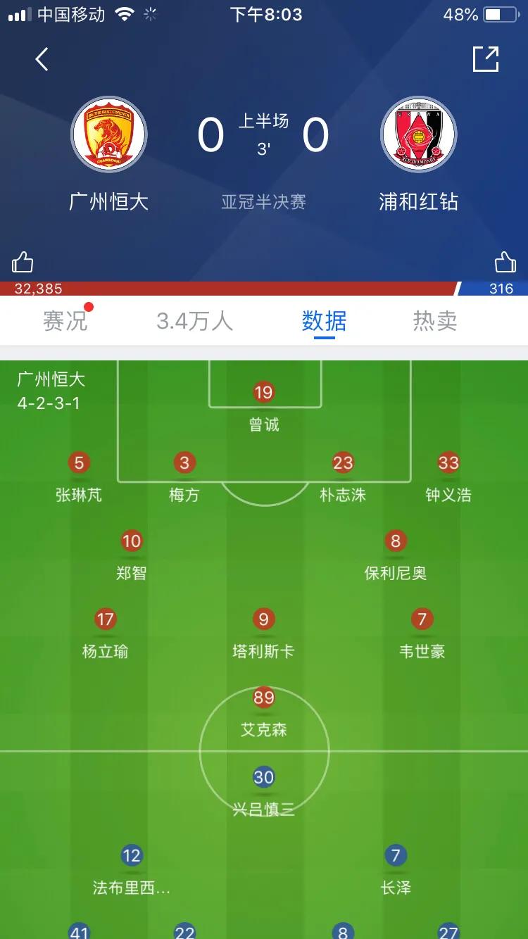 2020亚冠广州恒大出局全过程,2018亚冠恒大被淘汰了吗