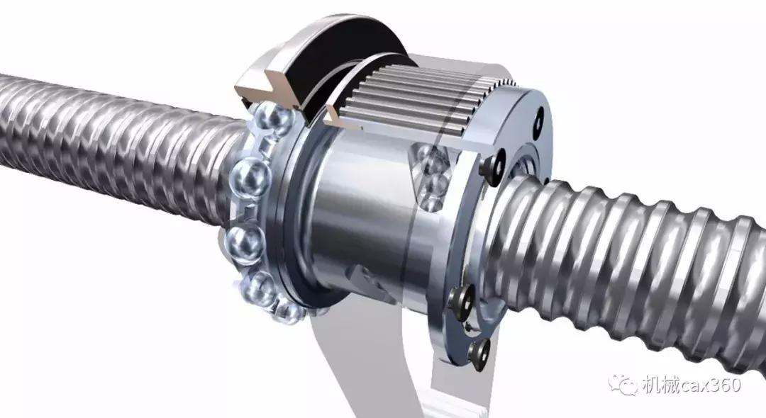 传动界必备部件,传动部件核心技术