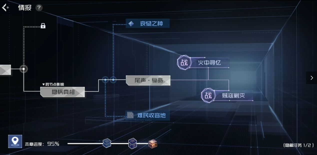 隐世录手游深度解析,隐世录是什么类型游戏