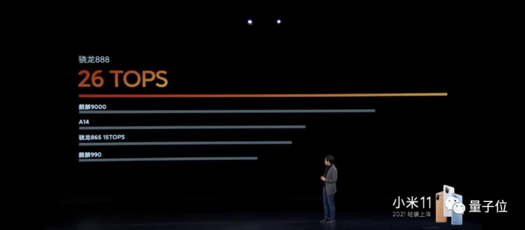 新旗舰小米11首发骁龙8,小米首发骁龙8雷军