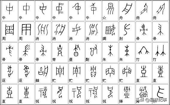 中字来源是什么,中字来源意义的解读