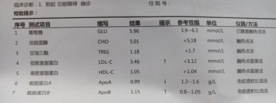 26岁男子勃起障碍，医生妙手回春让其重振雄风