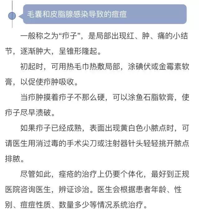 战痘经验分享,战痘第一步先要认清痘痘的类型