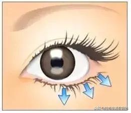 最近流行的眼影妆,适合下眼睑的液体眼影